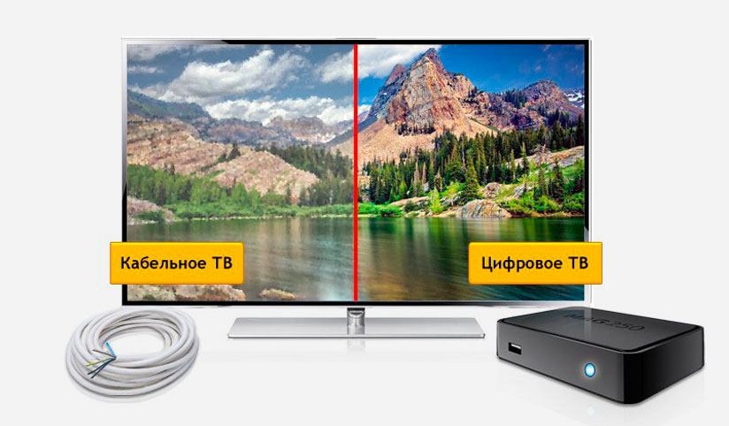 Кабельное ТВ Дом.ру в посёлок Усть-Ижора